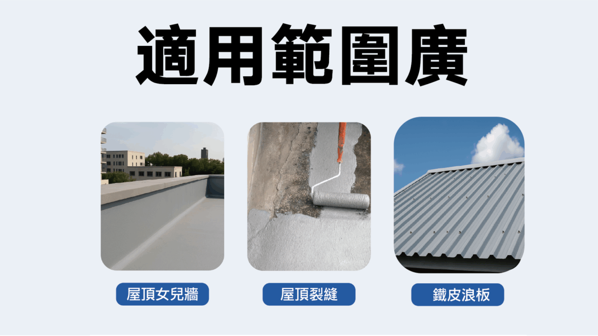 適用範圍